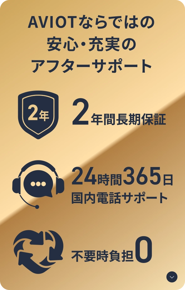 AVIOTならではの安心・充実のアフターサポート 2年間長期保証/24時間365日国内電話サポート/不要時負担0